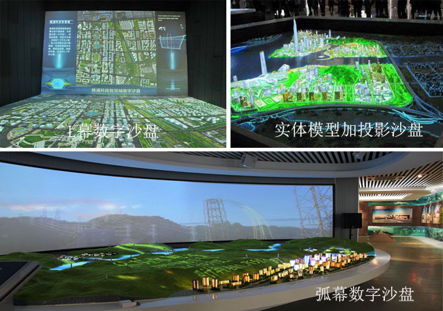 L幕數(shù)字沙盤,弧幕數(shù)字沙盤,實體沙盤加投影沙盤